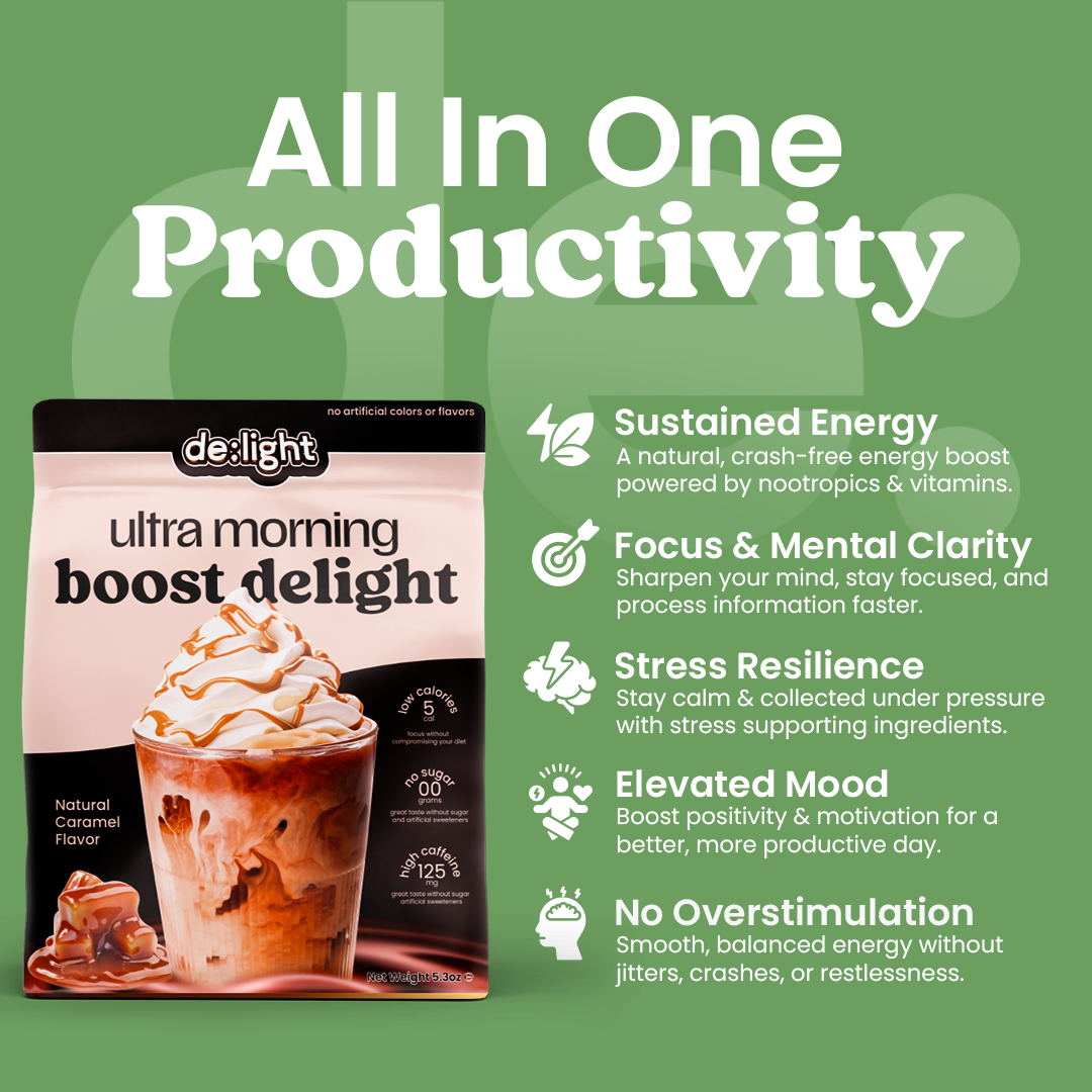 Boost Delight : Improved Coffee