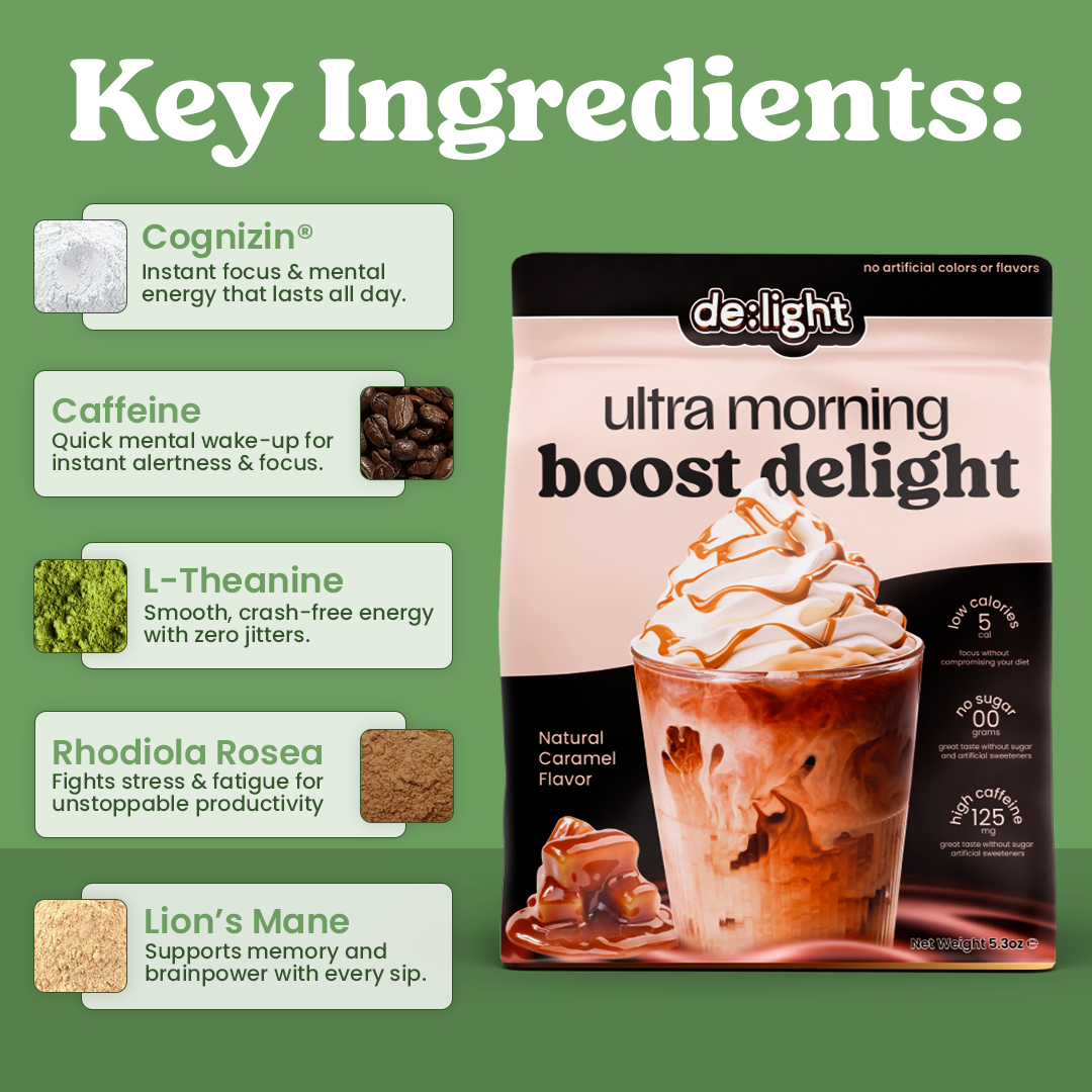 Boost Delight : Improved Coffee